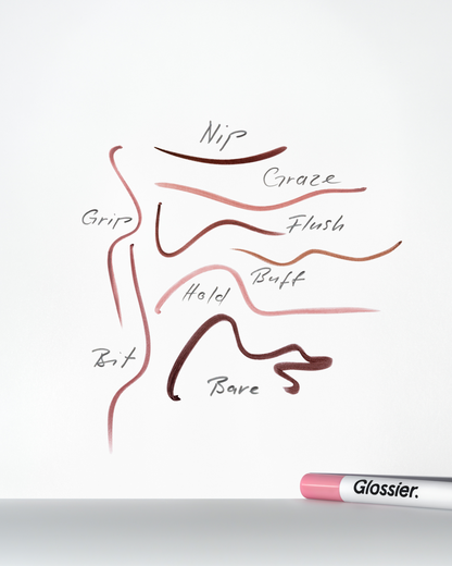 Lip Line + Ultralip
